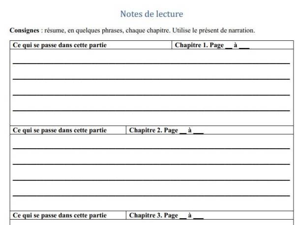 Carnet de littérature, version élève : La dernière nuit de l’Empress of Ireland – Image 4