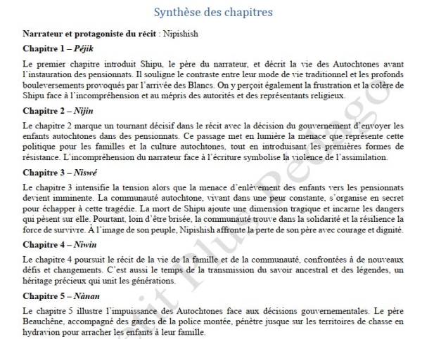 Analyse. Le Pensionnat de Michel Noël – Image 5