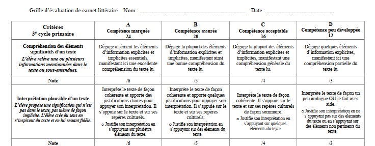 L'affaire Saint-Paul. Situation sur Entité de Mary Marleyne – Image 6