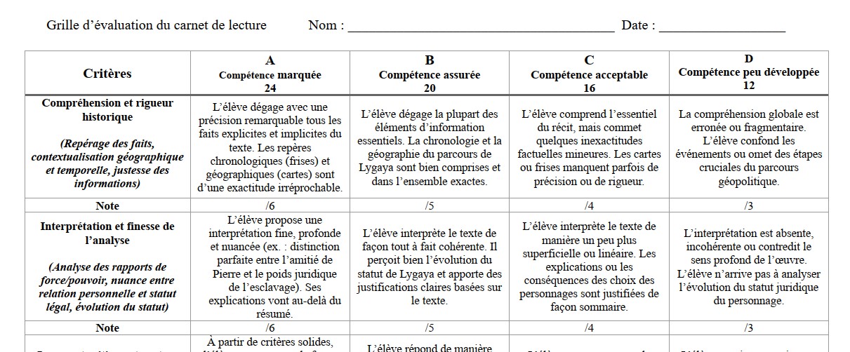 Les archives de Lygaya. Carnet de lecture et son corrigé – Image 6